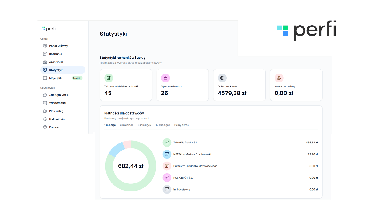 Perfi screen z raportami.png